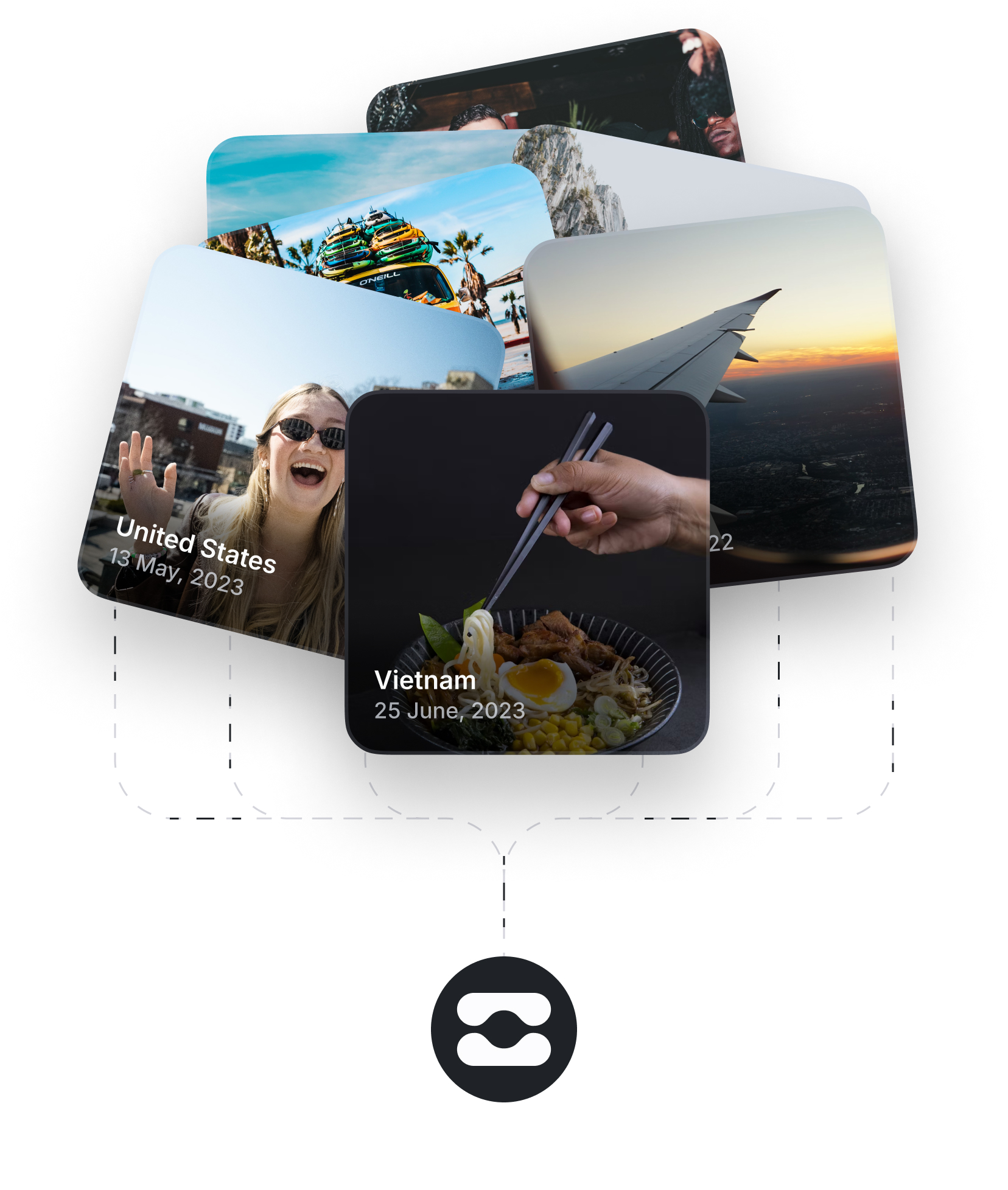 Multiple photo cards are connected to Citizen Remote